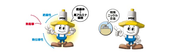 NGKプラグの耐久性イメージ画像